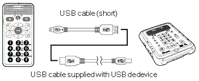 Connecting a USB device