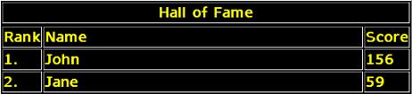 Hall of Fame Screen